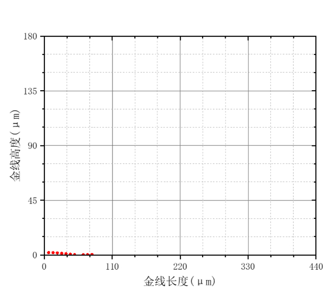 漏线轮廓图.jpg